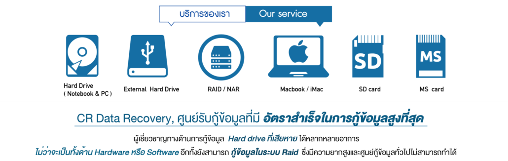 กู้ข้อมูล CR Data Recovery